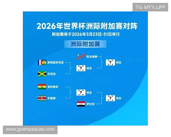 2026年世界杯决赛圈分组抽签的历史背景与未来趋势全面解读