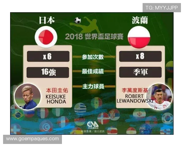 2026年世界杯赛制安排中的晋级规则与淘汰机制全面解析